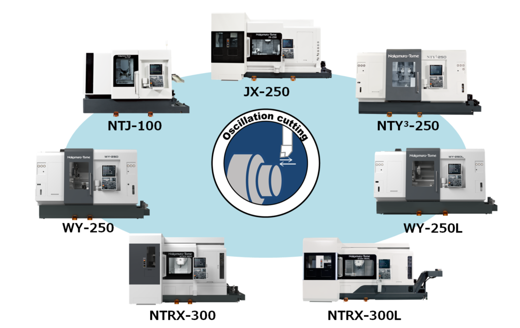 Oscillating Cutting equiped machine