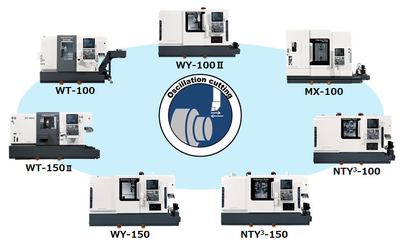 Oscillation cutting 7 models.